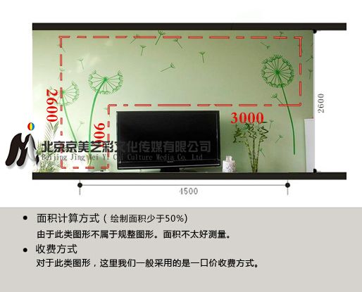 墙绘